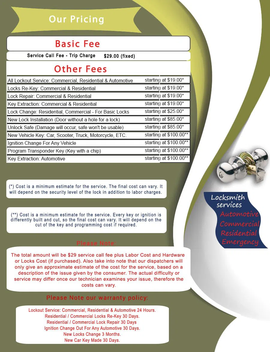 South Delridge WA Locksmith Store, South Delridge, WA 206-962-4678